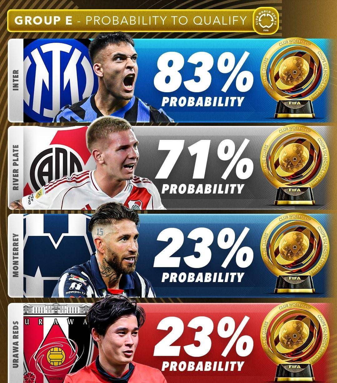 足坛豪门集结，欧洲洲际盛会再次开启的简单介绍