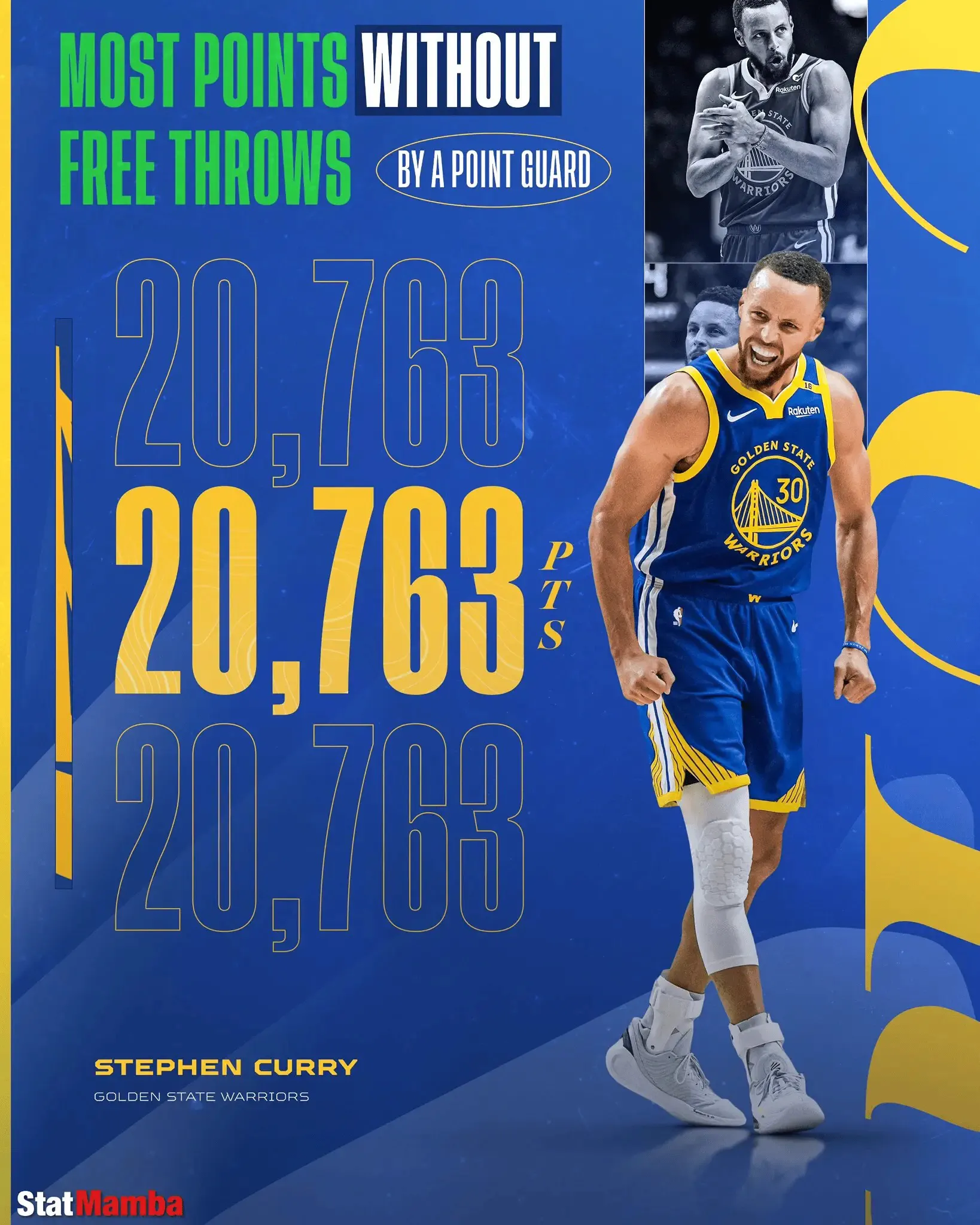 库里爆冷击败皇家马德里，突破纪录引爆全场！